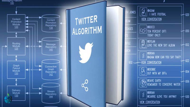 عوامل موثر بر الگوریتم توییتر